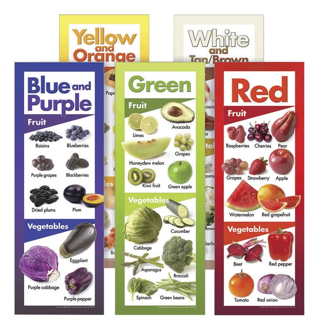 Visualz Fruits And Vegetables By Color Poster, 8-1/2 X 24 Inch, Set Of 5 3 Visualz Fruits And Vegetables By Color Poster, 8-1/2 X 24 Inch, Set Of 5