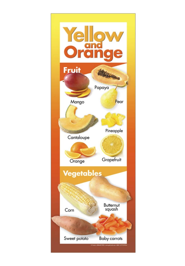 Visualz Fruits And Vegetables By Color Poster, 8-1/2 X 24 Inch, Set Of 5 4 Visualz Fruits And Vegetables By Color Poster, 8-1/2 X 24 Inch, Set Of 5 - Image 2