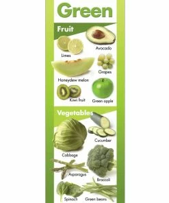 Visualz Fruits And Vegetables By Color Poster, 8-1/2 X 24 Inch, Set Of 5 10 Visualz Fruits And Vegetables By Color Poster, 8-1/2 X 24 Inch, Set Of 5 -Accusplit Shop 1356800 D ecommfullsize
