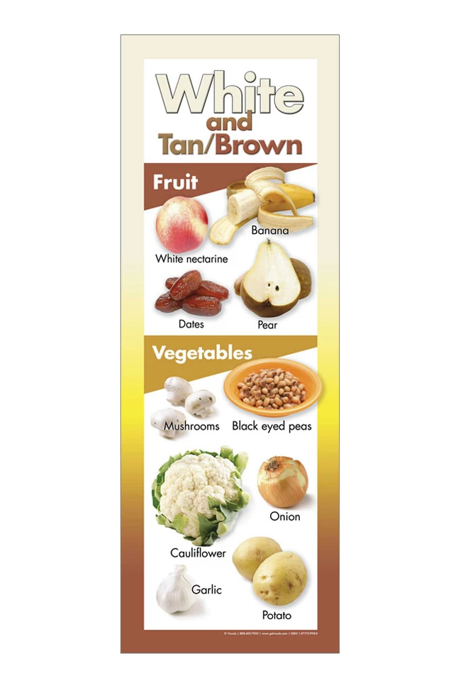 Visualz Fruits And Vegetables By Color Poster, 8-1/2 X 24 Inch, Set Of 5 7 Visualz Fruits And Vegetables By Color Poster, 8-1/2 X 24 Inch, Set Of 5 - Image 5