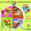 Visualz MyPlate 18 X 24 In Laminated English Poster, Ages 2 Thru 8 2 Visualz MyPlate 18 X 24 In Laminated English Poster, Ages 2 Thru 8 -Accusplit Shop 1431628 ecommfullsize