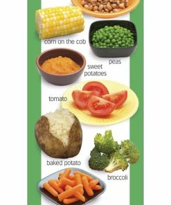 Visualz Food Groups Posters, 8 1/2 X 24 Inches, Set Of 5 -Accusplit Shop 1453465 C ecommfullsize