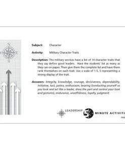 Visualz 5 Minute Leadership Activities Book, Spiral Bound -Accusplit Shop 1453477 C ecommfullsize