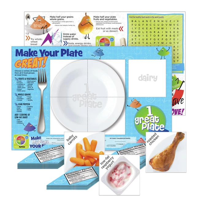 Visualz 1 Great Plate Game 3 Visualz 1 Great Plate Game