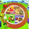 Visualz Active Kids MyPlate 24 X 18 In Laminated Poster -Accusplit Shop 1478866 ecommfullsize