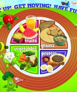 Visualz Active Kids MyPlate 24 X 18 In Laminated Poster