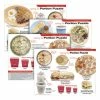 Visualz Portion Puzzle Poster Set, Grades 6 - Adult, Set Of 4 2 Visualz Portion Puzzle Poster Set, Grades 6 - Adult, Set Of 4 -Accusplit Shop 1492311 A ecommfullsize
