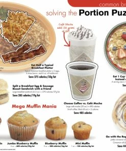 Visualz Portion Puzzle Poster Set, Grades 6 - Adult, Set Of 4 -Accusplit Shop 1492311 C ecommfullsize
