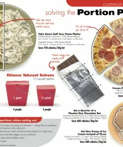 Visualz Portion Puzzle Poster Set, Grades 6 - Adult, Set Of 4 -Accusplit Shop 1492311 E ecommfullsize