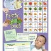 Visualz Finger Foods Poster 1 Visualz Finger Foods Poster -Accusplit Shop 1539427 A ecommfullsize