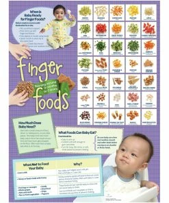 Visualz Finger Foods Poster