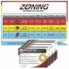 Heart Zones Zoning Workout Field Test Cards (4 Cards) -Accusplit Shop 1539563 ecommfullsize