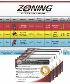 Heart Zones Zoning Workout Field Test Cards (4 Cards)