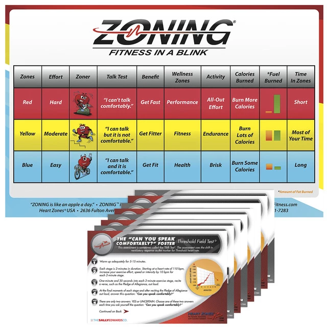 Heart Zones Zoning Workout Field Test Cards (4 Cards) 3 Heart Zones Zoning Workout Field Test Cards (4 Cards)