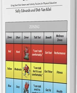Heart Zones Curriculum: Smart PE: Using Heart Rate Sensors And Activity Trackers For Physical Education