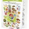 Sportime Choose MyPlate Visual Learning Guide, 4 Pages, Grades 1 To 4 1 Sportime Choose MyPlate Visual Learning Guide, 4 Pages, Grades 1 To 4 -Accusplit Shop 2013492 A ecommfullsize