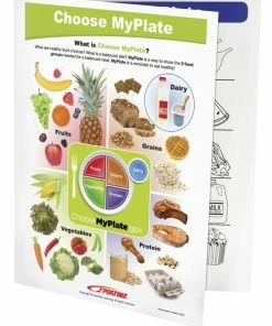 Sportime Choose MyPlate Visual Learning Guide, 4 Pages, Grades 1 To 4