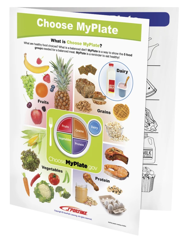 Sportime Choose MyPlate Visual Learning Guide, 4 Pages, Grades 1 To 4 3 Sportime Choose MyPlate Visual Learning Guide, 4 Pages, Grades 1 To 4